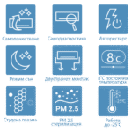 Инверторен климатик AUX J-Smart ASW-H09B5C4/JOR3DI-C3 - Image 2