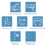 Инверторен климатик AUX New-Q ASW-H12C5B4/QCR3DI-C0 - Image 2