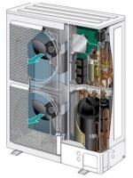 Термопомпа Atlantic ALFEA EXCELLIA HP A.I. TRI 15 Kw - отопление, охлаждане и БГВ - Image 5