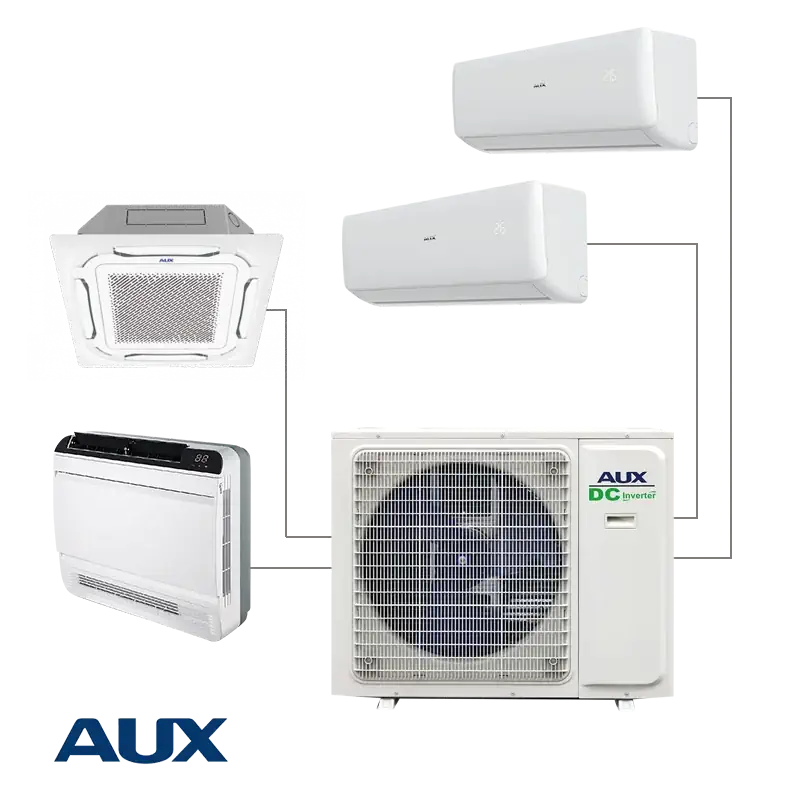 Инверторни климатици AUX – вътрешно и външно тяло, монтаж на климатик Варна