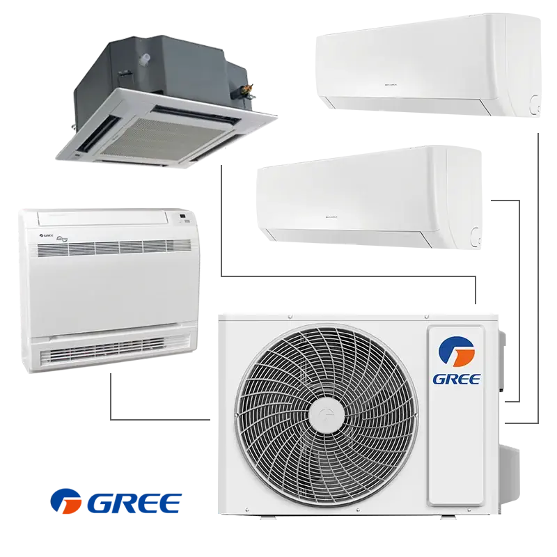 Мултисплит система Gree GWHD(28)NK6LOO с външно и вътрешни тела