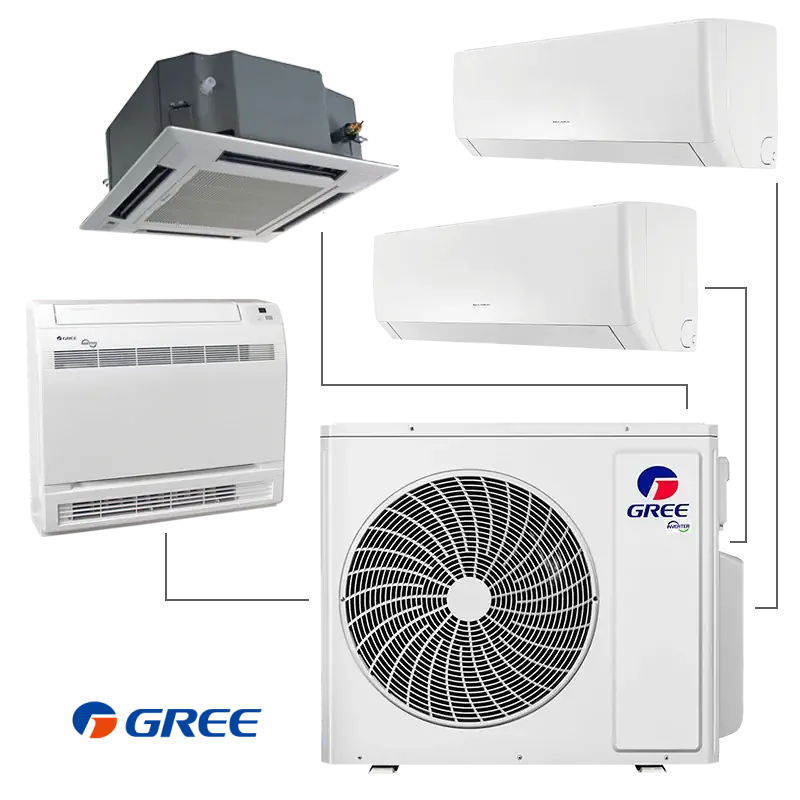 Мултисплит система Gree GWHD(36)NK6OO с външно и вътрешни тела