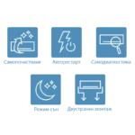Функции на инверторен климатик AUX Freedom ECO – самопочистване, авторестарт, режим сън и двустранен монтаж