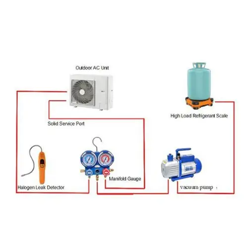 Схема на вакуумиране и зареждане на фреон при монтаж на климатик