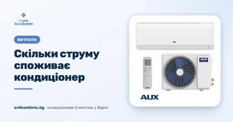 Колко ток харчи климатик: разход по BTU и реални сметки