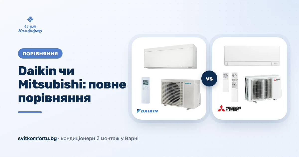 Daikin или Mitsubishi: Полное Сравнение для Болгарии 2026