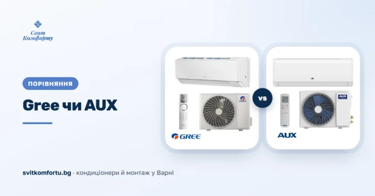 Gree или AUX: кой климатик да изберете през 2026?