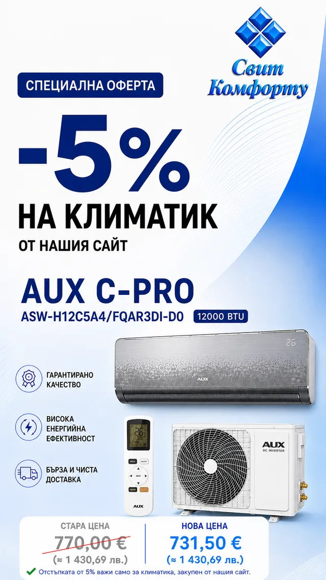 Специална оферта -5%: инверторен климатик AUX C-PRO ASW-H12C5A4/FQAR3DI-D0, 12000 BTU — 731,50 €