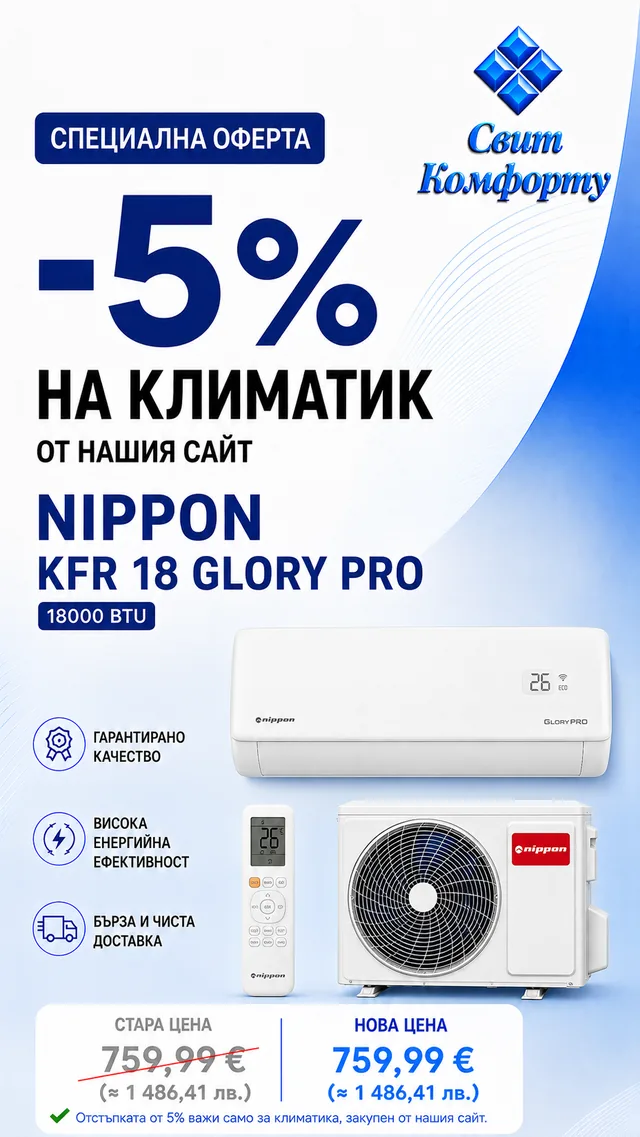 Специална оферта: инверторен климатик Nippon KFR 18 Glory Pro, 18000 BTU — 759,99 €